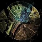 Autodesk Organic Org Chart